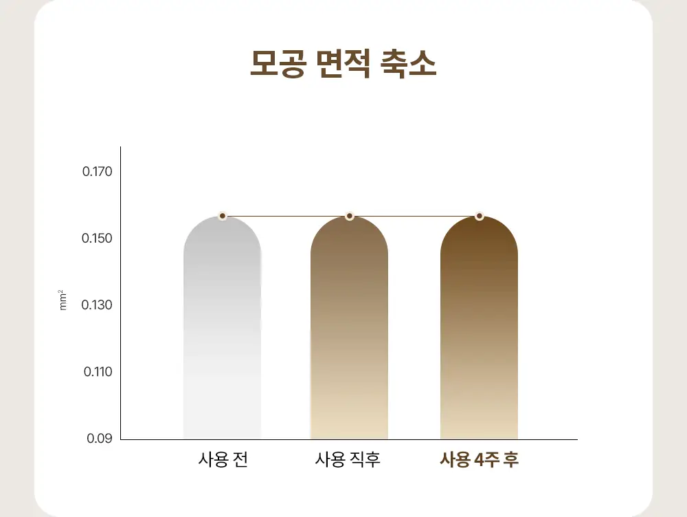 [원조율무팩] 리터니티 율무 요철모공 팩 120g 기획세트 상세페이지 38